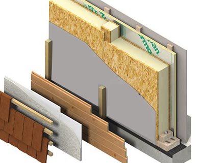 ویژگی های عایق حرارتی ساختمانی پانل عایق دار